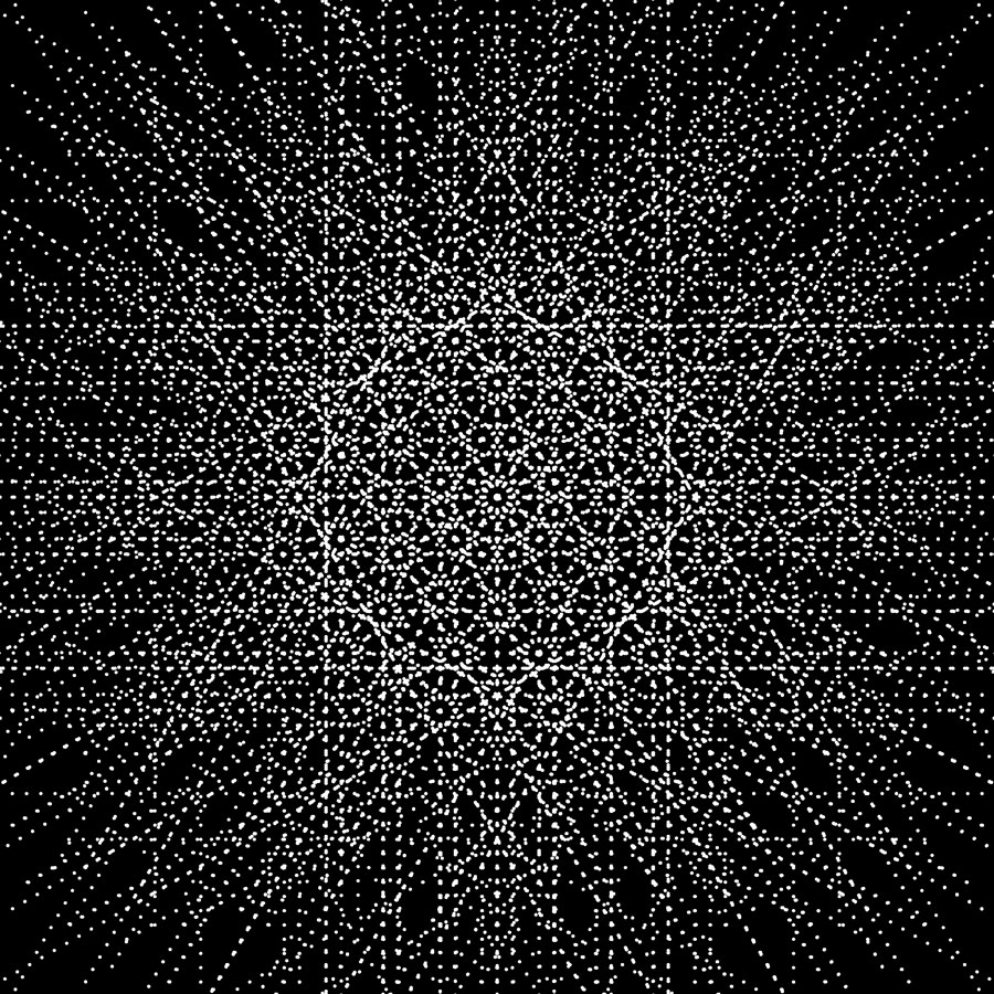complexity from simplicity, art and science