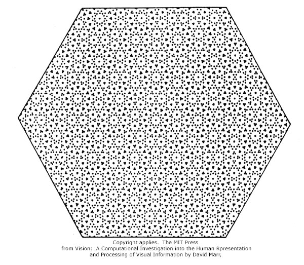 David Marr pattern